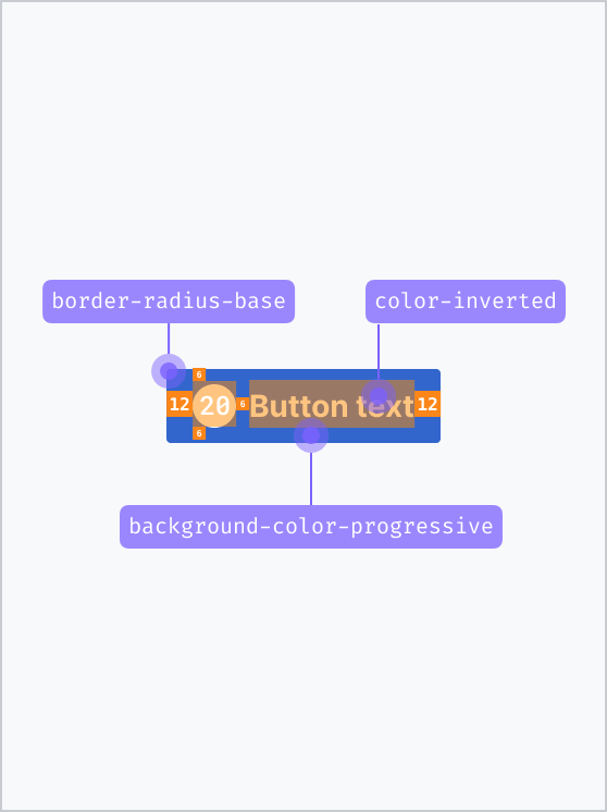 schematic image of Button component with tokens used therein